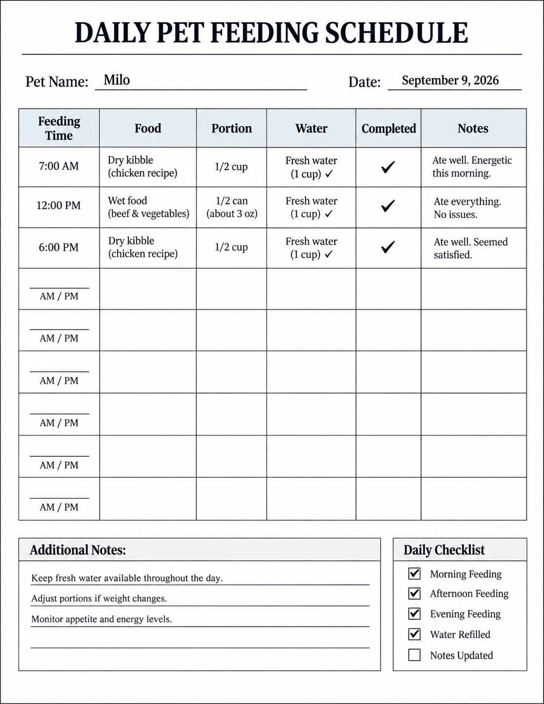 Example of a pet feeding schedule filled with feeding times, food portions, and notes