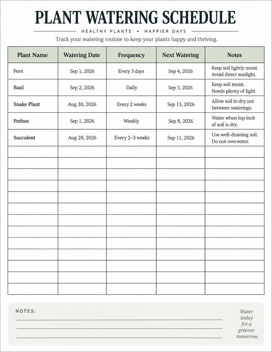 Example of a plant watering schedule filled with plant names, watering dates, and care notes