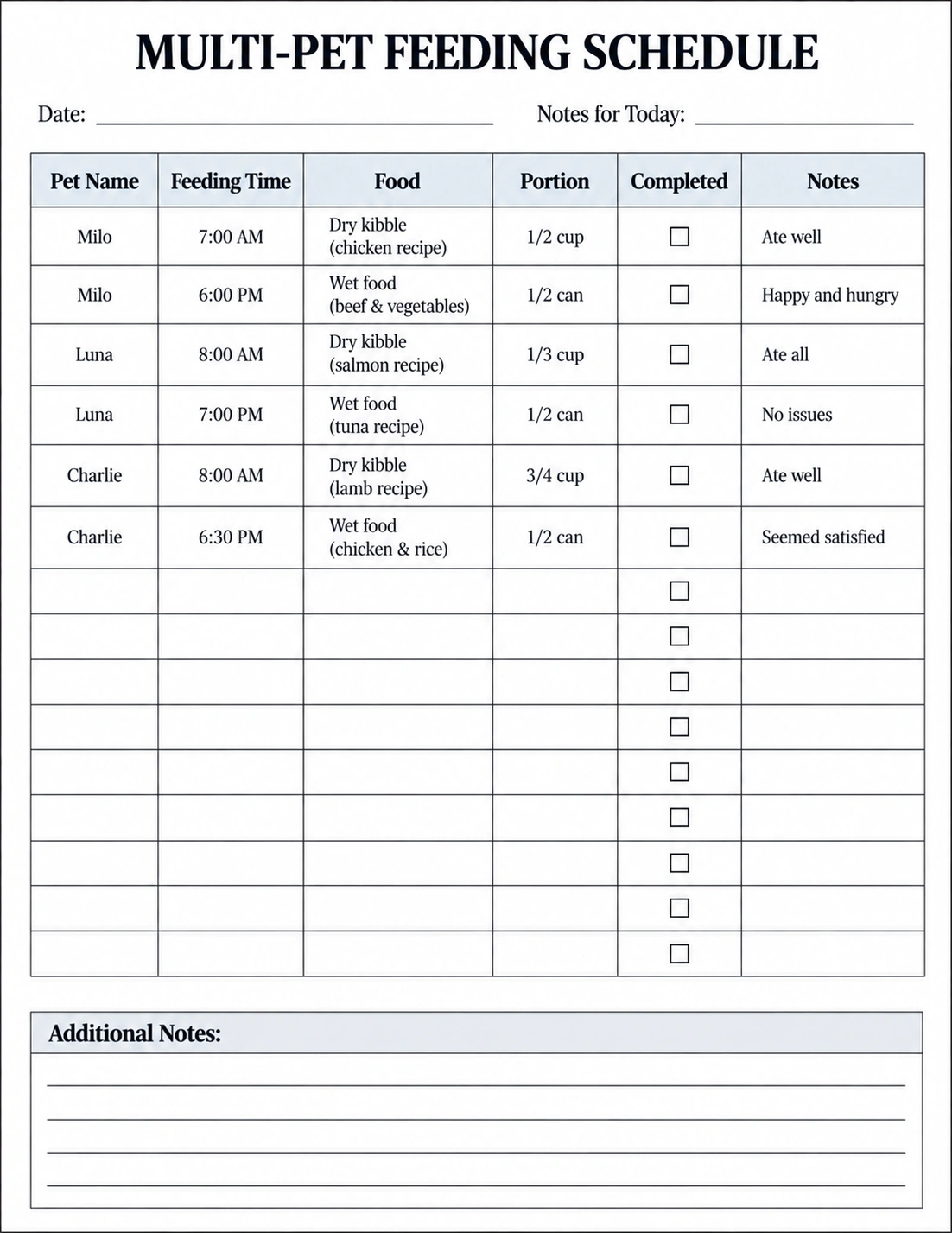 Printable multi-pet feeding schedule for tracking feeding times and portions